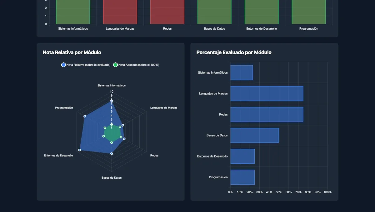 FP-Marks screenshot 11