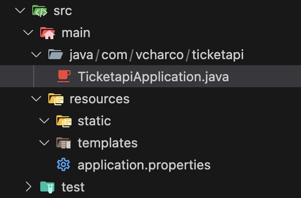 Estructura básica del proyecto Ticketapp
